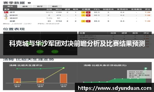 科克城与华沙军团对决前瞻分析及比赛结果预测